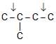Structural Isomerism | Chemistry Class 11 - NEET
